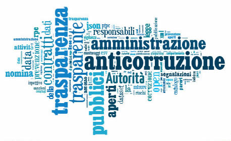 Anticorruzione, prevenzione e mercato